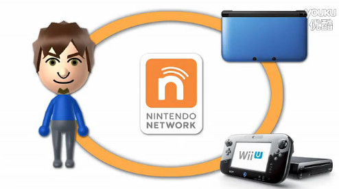 3DS Miiverse预计12月更新:Wii U与3DS账号统一