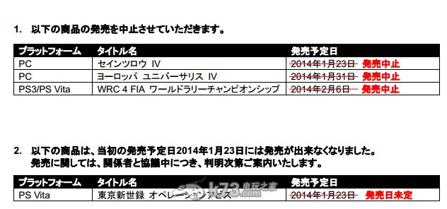 Cyberfront公司破產(chǎn):《東京新世錄 作戰(zhàn)深淵》延期發(fā)售