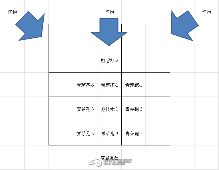 尋龍OL鎮(zhèn)神關(guān)任務(wù)攻略