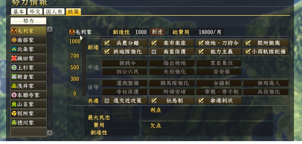 信田之野望14创造开局战略规划