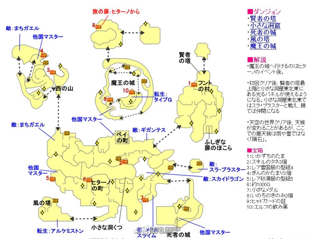 3DS勇者斗惡龍怪獸篇2異國訓(xùn)練師列表