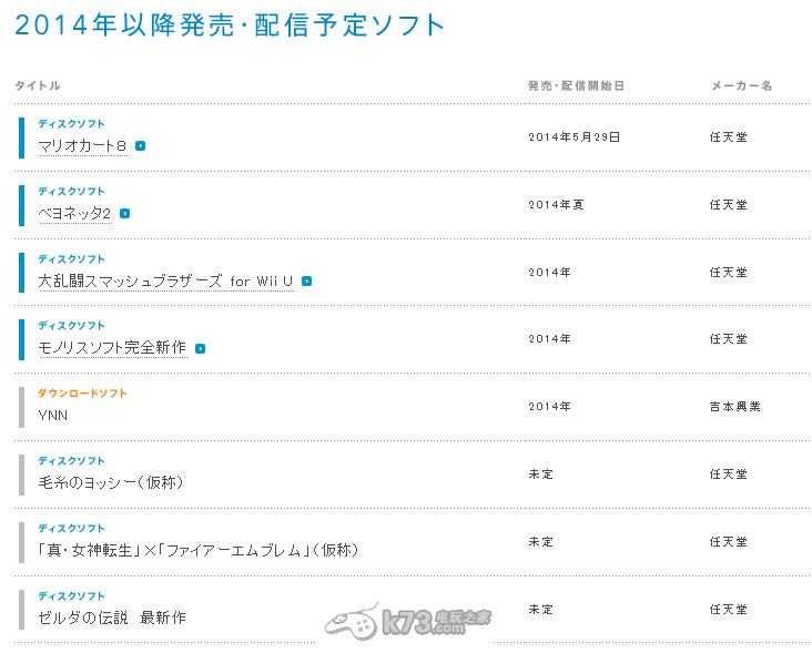 WiiU 2014年及今后大作發(fā)售表