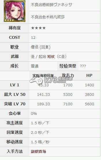 鎖鏈戰(zhàn)記花奶分析