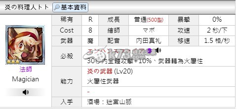 鎖鏈戰(zhàn)記平民3星角色推薦