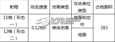 赤壁争霸全建筑解析 赤壁争霸全建筑解析