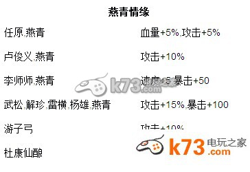 全民水滸暴擊陣燕青史進全面對比