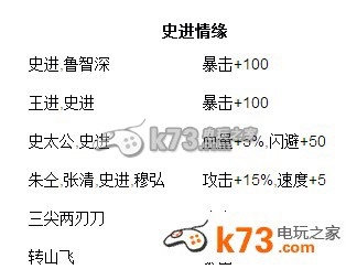 全民水滸暴擊陣燕青史進全面對比