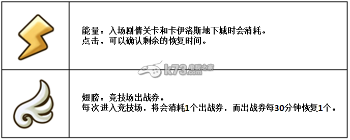 魔靈召喚全建筑介紹