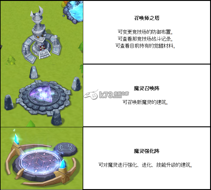 魔靈召喚全建筑介紹