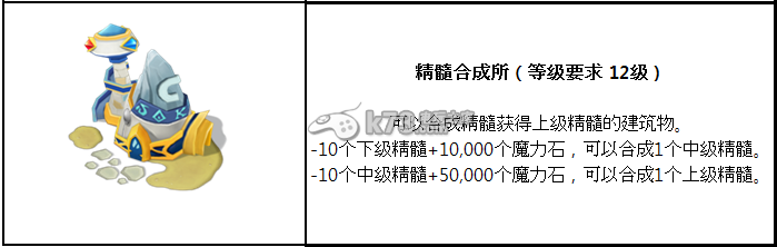 魔靈召喚全建筑介紹