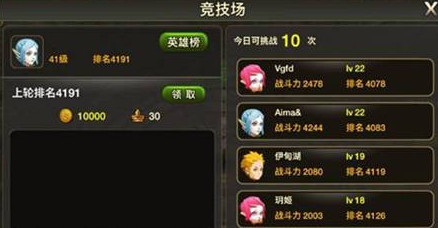 伊甸竞技场心得分享