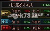 死神狂潮中斩月怎么样？