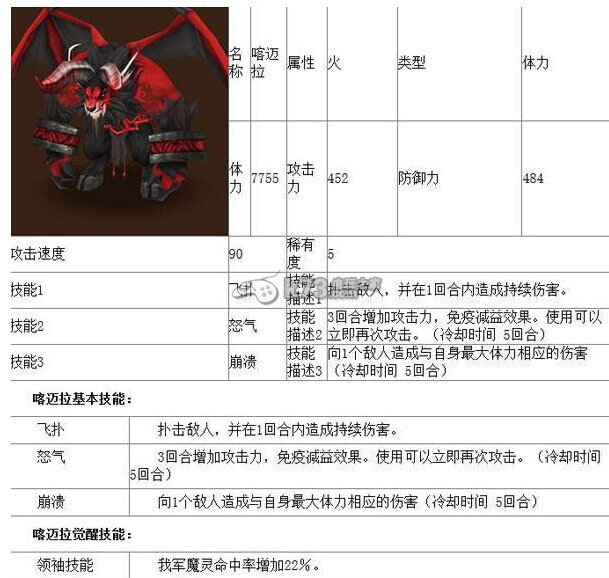 魔靈召喚五星魔靈排行