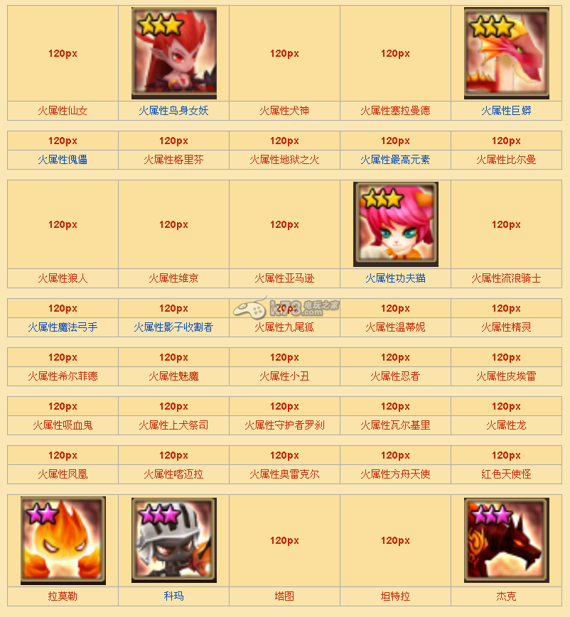 魔靈召喚全火屬性魔靈列表