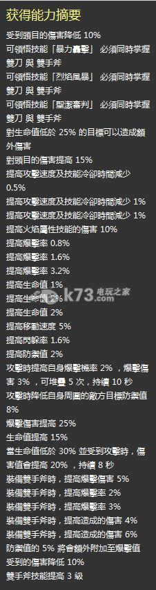 幻想神域双手斧双刀流职业加点分析