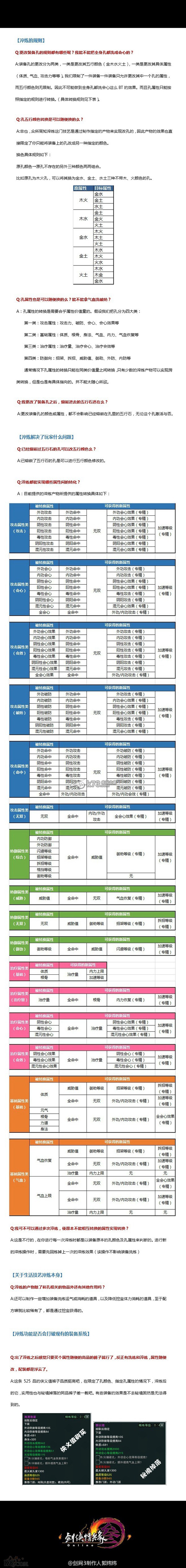 劍網(wǎng)3怎么淬煉 淬煉生活技藝