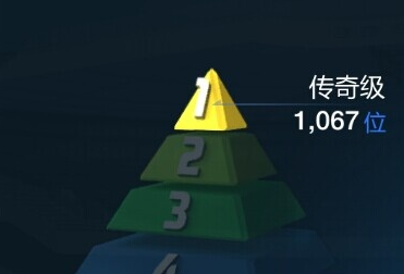 fifaonline3阵型41212短传突破图文心得