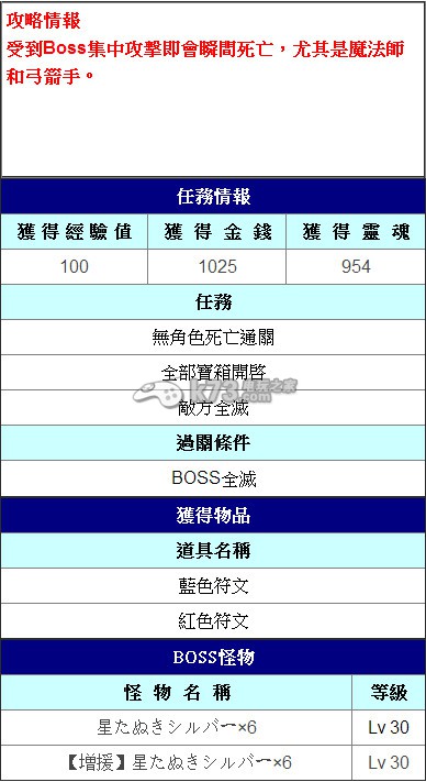 白貓計劃游擊任務攻略