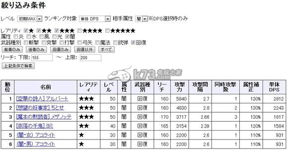 梅露可物語交換所可換卡牌建議