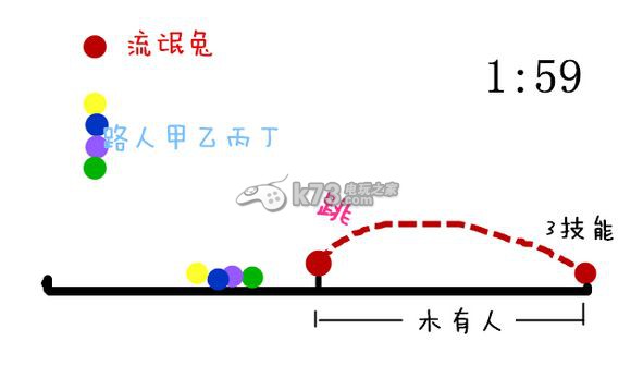 全民英雄中速度在PVP中有哪些作用