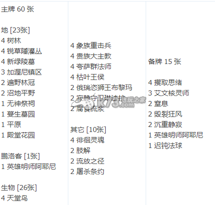 萬智牌2015摩登賽事強力套牌推薦