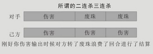 拼战三国志pvp对战初级讲解