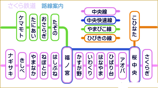 妖怪手表2电车详细介绍