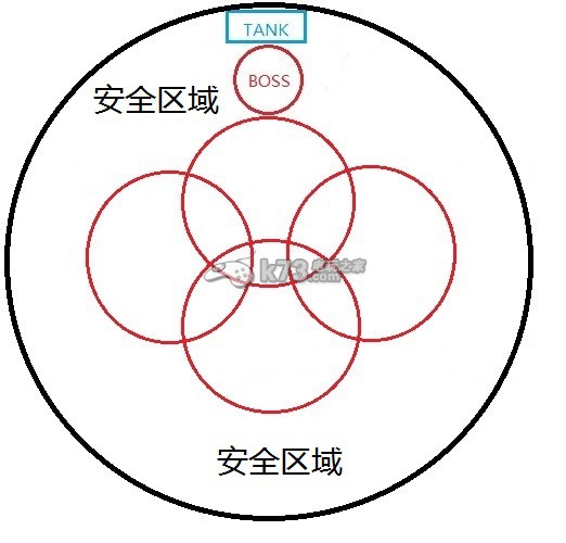 最終幻想14古武lv50真蠻神攻略