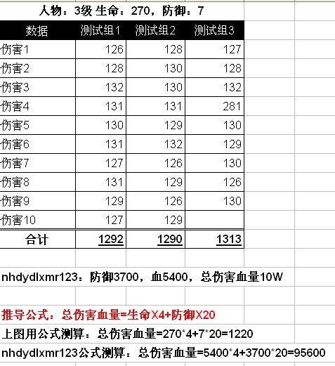 魔力宝贝生死伤害总血量公式