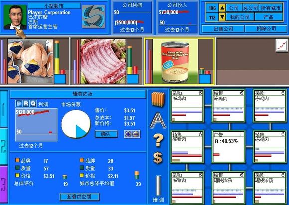 金融帝国2原材料/工厂/销售心得