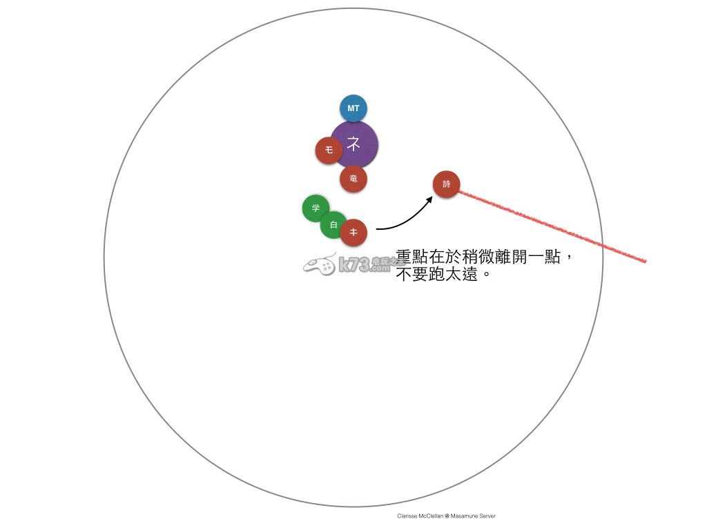 最終幻想14四層Nael攻略