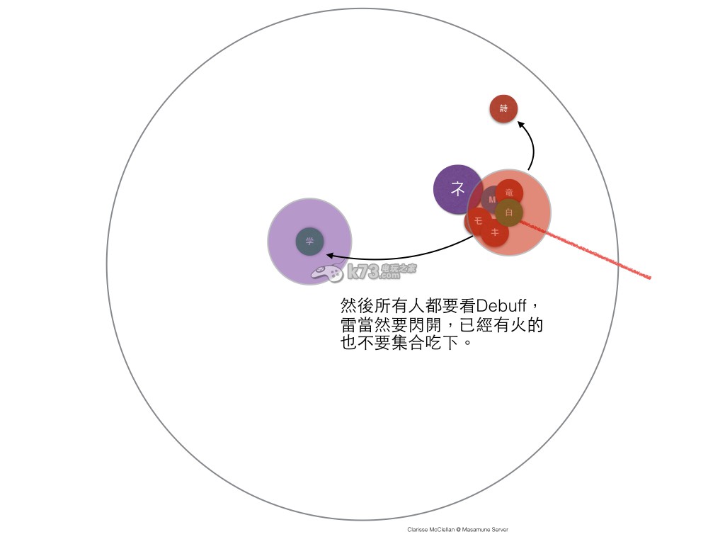 最終幻想14四層Nael攻略