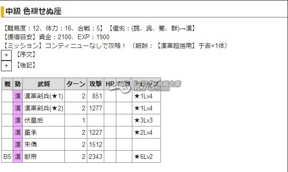 拼戰(zhàn)三國(guó)志獻(xiàn)帝本數(shù)據(jù)一覽