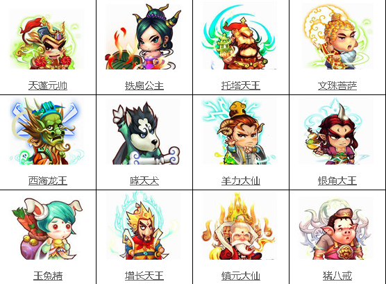 斗萌西游首抽人物图鉴列表