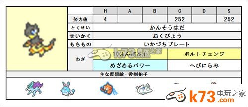 口袋妖怪XY新精靈單打排位賽高分技巧