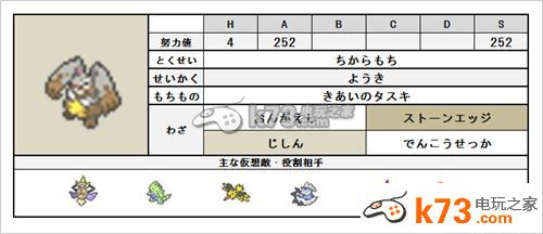 口袋妖怪XY新精靈單打排位賽高分技巧