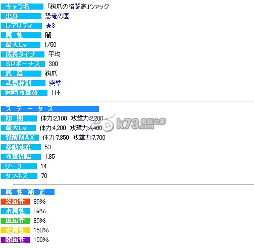 梅露可物語日服8.31金幣卡池追加人物屬性介紹