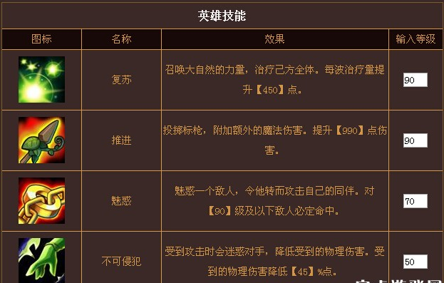 刀塔传奇小鹿满级满附魔属性图鉴