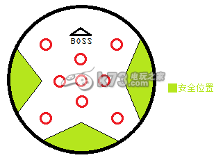 最終幻想14泰坦殲滅戰(zhàn)打法詳解