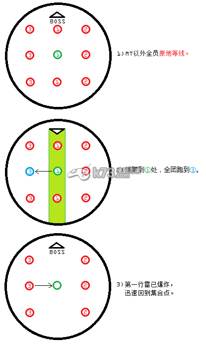 最終幻想14泰坦殲滅戰(zhàn)打法詳解