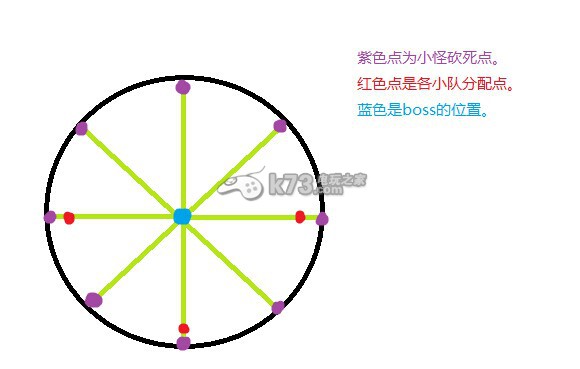 最終幻想14水晶塔1-4號BOSS攻略