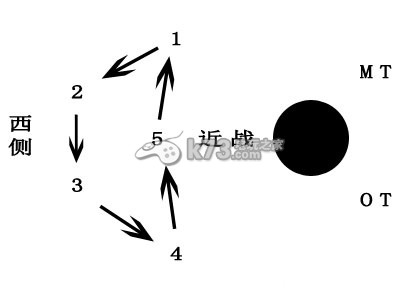 最終幻想14巴哈大迷宮T2詳細(xì)文字解析