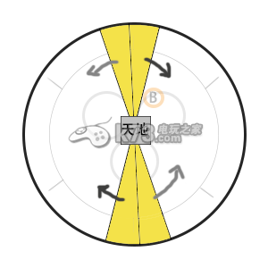 最终幻想14巴哈大迷宫侵攻篇4层T9攻略