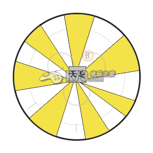 最终幻想14巴哈大迷宫侵攻篇4层T9攻略