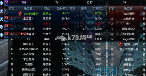 tera狂戰(zhàn)士全方位詳細解析