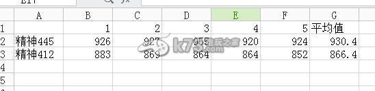 最終幻想14奶媽精神耐力加點(diǎn)選擇數(shù)據(jù)分析