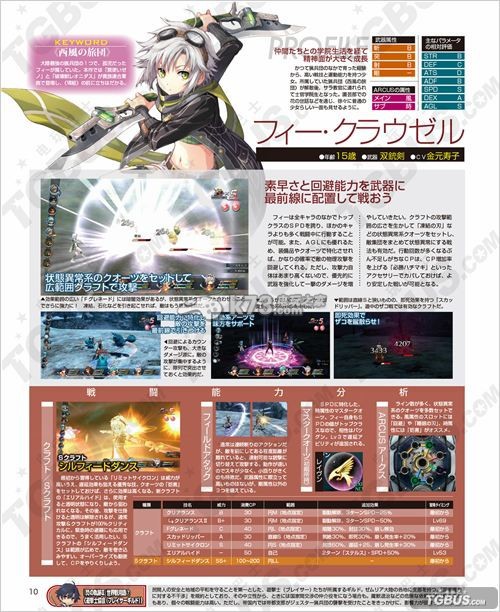 盖乌斯 闪之轨迹2 可操作角色战斗能力评价及七围高清图片