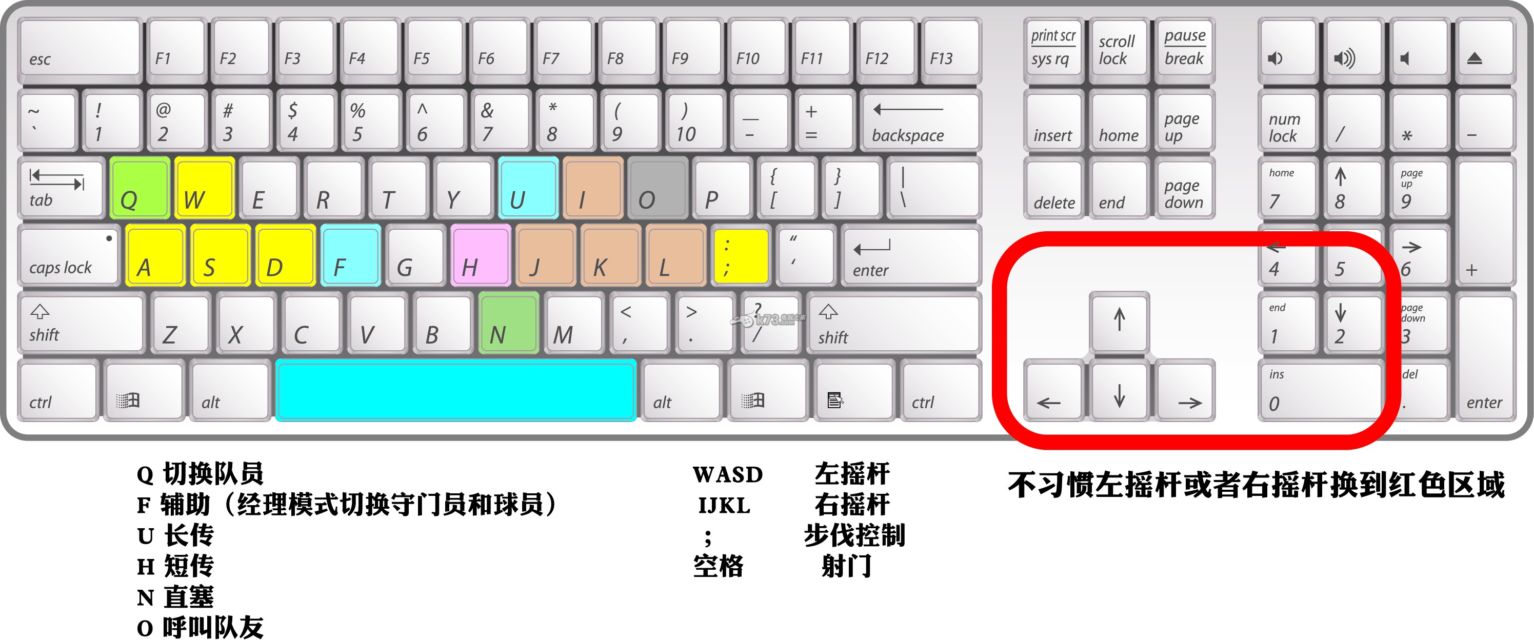 108键盘键位图 108机械键盘键位图_108标准键盘键位高清图