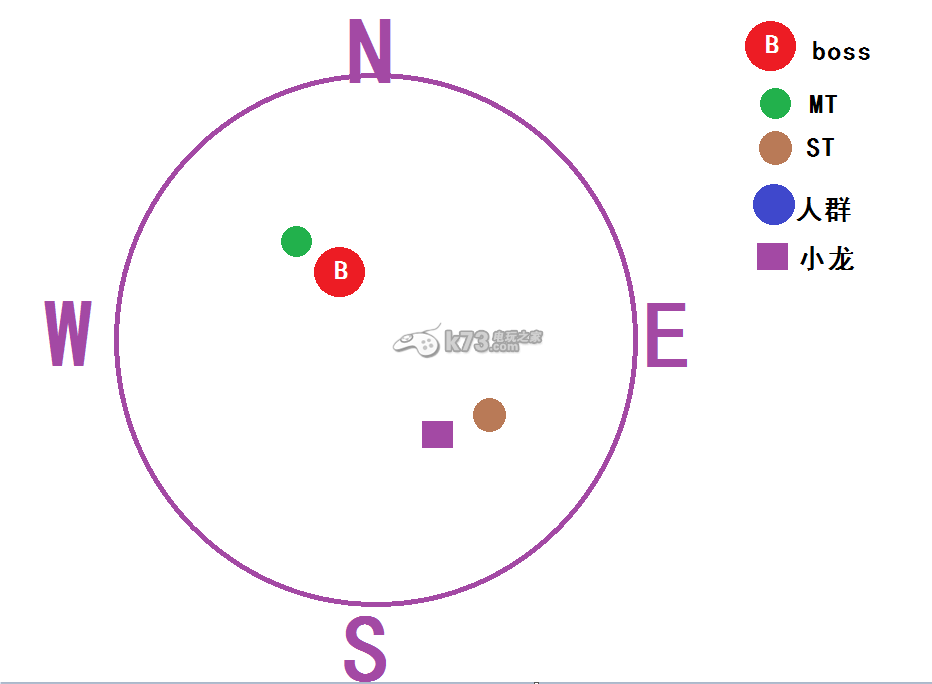 最終幻想14巴哈五層圖文詳細(xì)打法心得