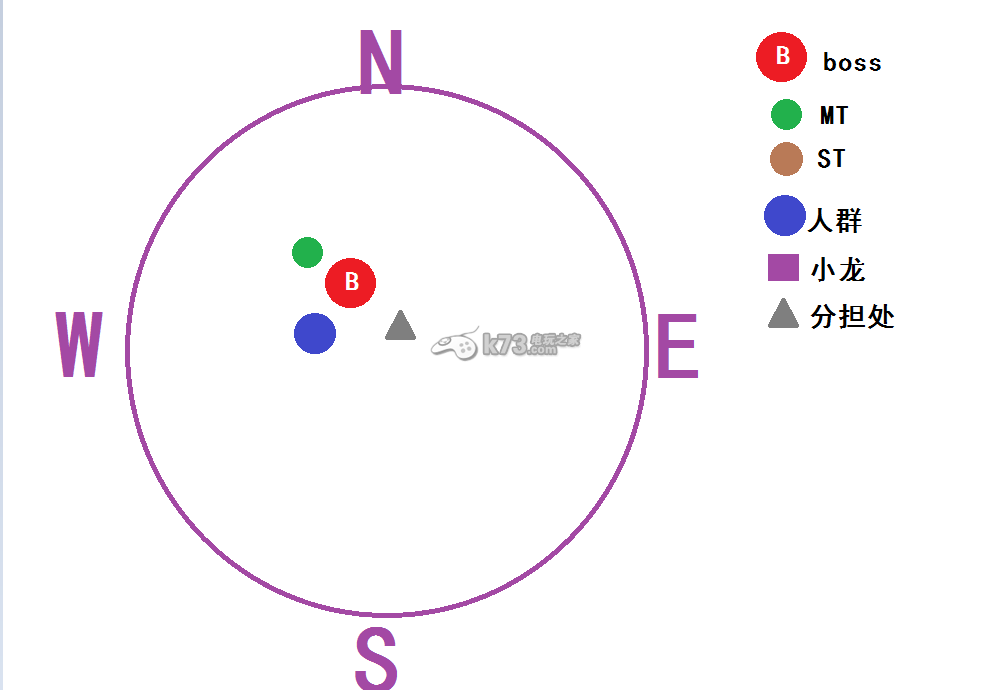 最終幻想14巴哈五層圖文詳細(xì)打法心得